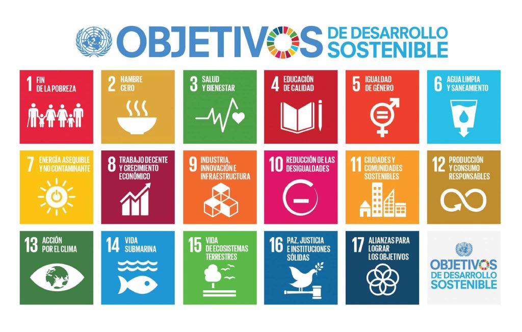 Objetivos de Desarrollo Sostenible de las Naciones Unidas